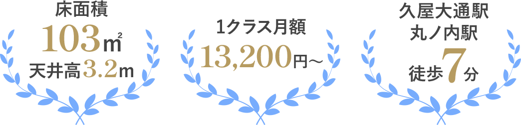 床面積103㎡天井高3.2m 1クラス月額13,200円〜 久屋大通駅丸ノ内駅徒歩7分