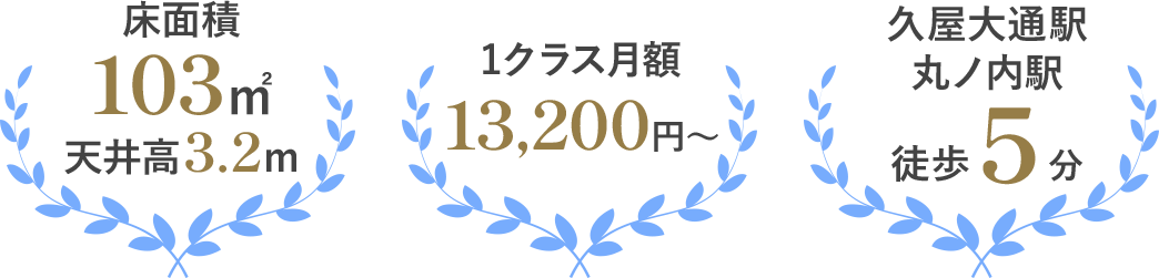 床面積103㎡天井高3.2m 1クラス月額13,200円〜 久屋大通駅丸の内駅徒歩7分